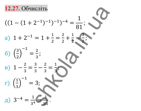 Відповідь до завдання 12.27 (с. 95) з алгебри для 8 класу (Істер, 2025): Функція y = k/x, її графік і властивості