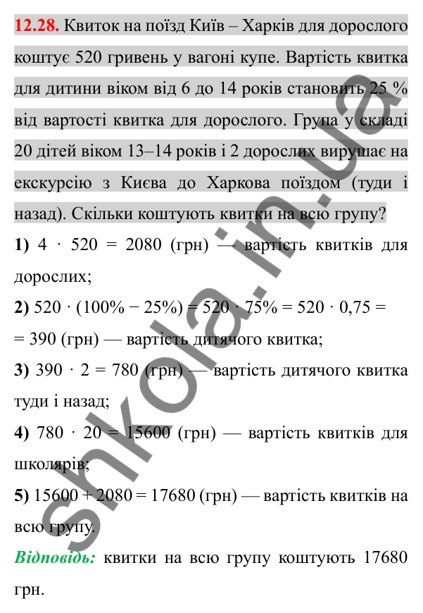 Відповідь до завдання 12.28 (с. 95) з алгебри для 8 класу (Істер, 2025): Функція y = k/x, її графік і властивості