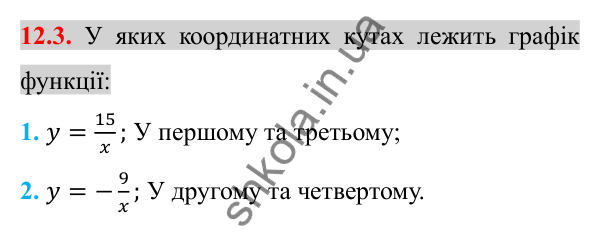 Відповідь до завдання 12.3 (с. 93) з алгебри для 8 класу (Істер, 2025): Функція y = k/x, її графік і властивості