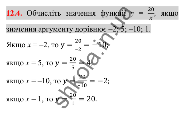 Відповідь до завдання 12.4 (с. 93) з алгебри для 8 класу (Істер, 2025): Функція y = k/x, її графік і властивості