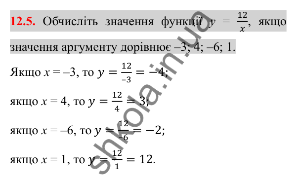 Відповідь до завдання 12.5 (с. 93) з алгебри для 8 класу (Істер, 2025): Функція y = k/x, її графік і властивості