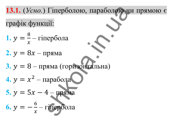 Відповідь до завдання 13.1 (с. 115) з алгебри для 8 класу (Істер, 2025): Функція y = x², її графік і властивості