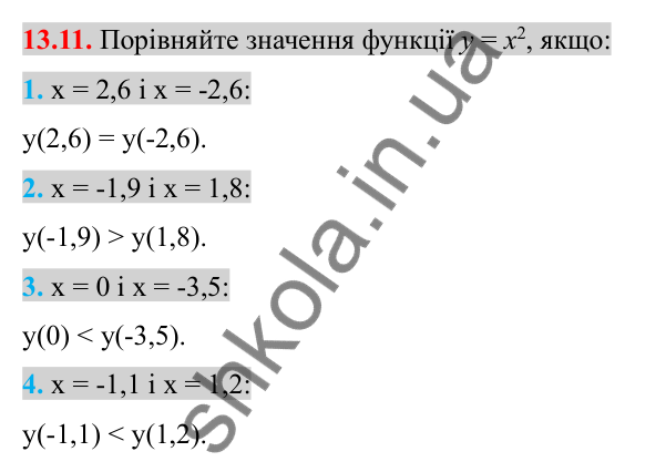 Відповідь до завдання 13.11 (с. 116) з алгебри для 8 класу (Істер, 2025): Функція y = x², її графік і властивості