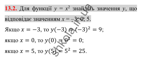 Відповідь до завдання 13.2 (с. 115) з алгебри для 8 класу (Істер, 2025): Функція y = x², її графік і властивості