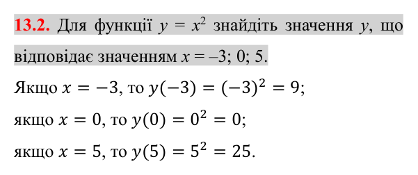 Завдання 13.2 Відповідь до завдання 13.2 (с. 115) з алгебри для 8 класу (Істер, 2025): Функція y = x², її графік і властивості