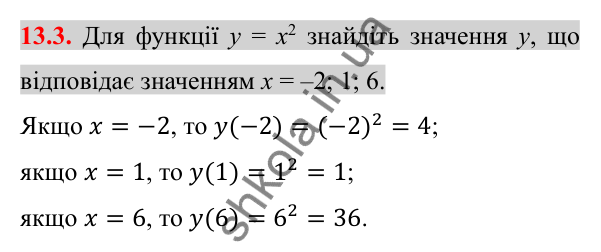 Відповідь до завдання 13.3 (с. 116) з алгебри для 8 класу (Істер, 2025): Функція y = x², її графік і властивості