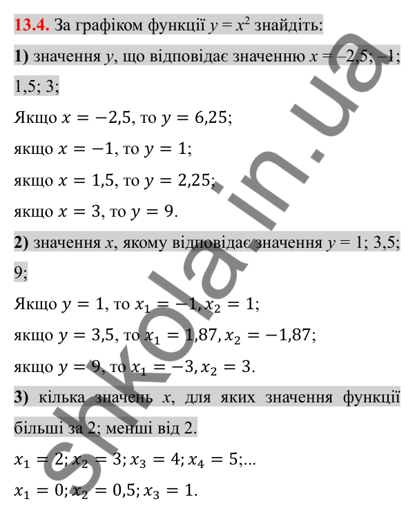 Відповідь до завдання 13.4 (с. 116) з алгебри для 8 класу (Істер, 2025): Функція y = x², її графік і властивості