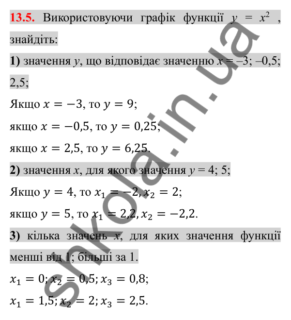 Відповідь до завдання 13.5 (с. 116) з алгебри для 8 класу (Істер, 2025): Функція y = x², її графік і властивості