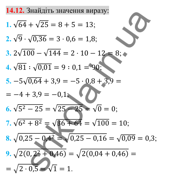 Відповідь до завдання 14.12 (с. 121) з алгебри для 8 класу (Істер, 2025): Арифметичний квадратний корінь