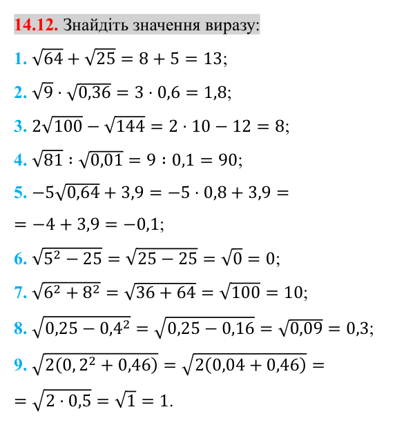 Завдання 14.12 Відповідь до завдання 14.12 (с. 121) з алгебри для 8 класу (Істер, 2025): Арифметичний квадратний корінь