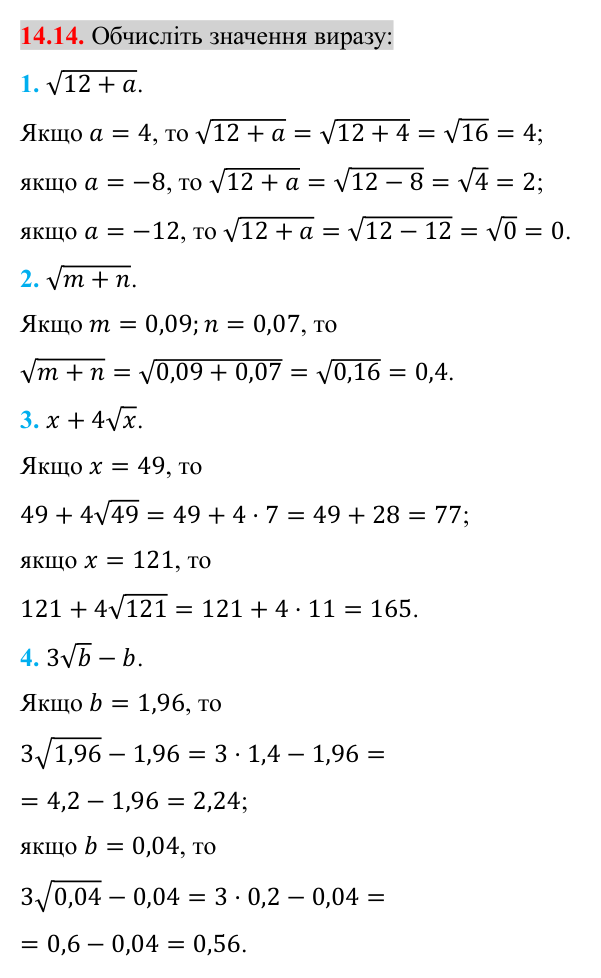 Завдання 14.14 Відповідь до завдання 14.14 (с. 121) з алгебри для 8 класу (Істер, 2025): Арифметичний квадратний корінь