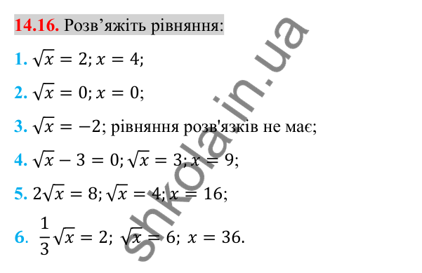 Відповідь до завдання 14.16 (с. 121) з алгебри для 8 класу (Істер, 2025): Арифметичний квадратний корінь