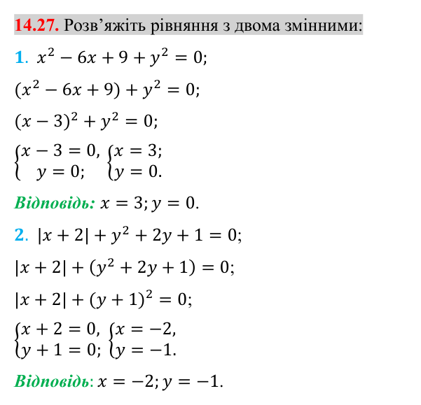 Завдання 14.27 Відповідь до завдання 14.27 (с. 122) з алгебри для 8 класу (Істер, 2025): Арифметичний квадратний корінь