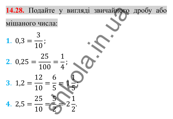 Відповідь до завдання 14.28 (с. 122) з алгебри для 8 класу (Істер, 2025): Арифметичний квадратний корінь