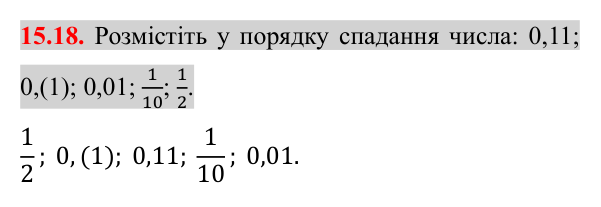 Завдання 15.18 Відповідь до завдання 15.18 (с. 129) з алгебри для 8 класу (Істер, 2025): Множина. Числові множини