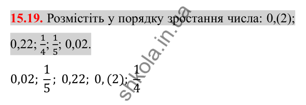 Відповідь до завдання 15.19 (с. 129) з алгебри для 8 класу (Істер, 2025): Множина. Числові множини