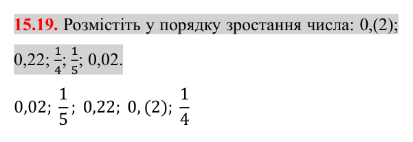Завдання 15.19 Відповідь до завдання 15.19 (с. 129) з алгебри для 8 класу (Істер, 2025): Множина. Числові множини