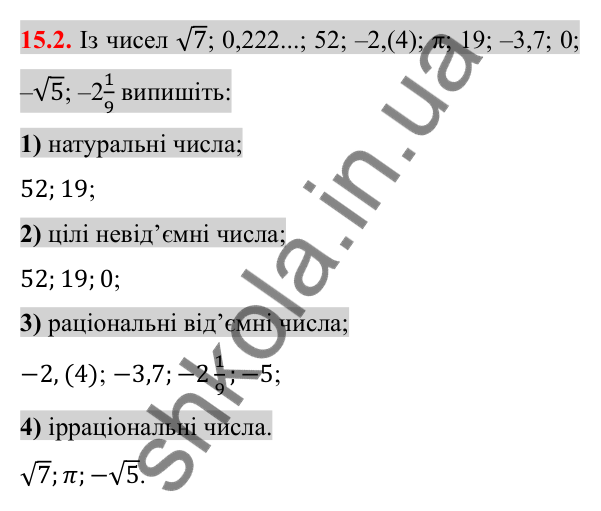 Відповідь до завдання 15.2 (с. 127) з алгебри для 8 класу (Істер, 2025): Множина. Числові множини