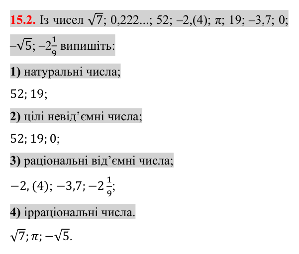 Завдання 15.2 Відповідь до завдання 15.2 (с. 127) з алгебри для 8 класу (Істер, 2025): Множина. Числові множини