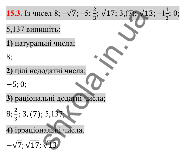 Відповідь до завдання 15.3 (с. 127) з алгебри для 8 класу (Істер, 2025): Множина. Числові множини