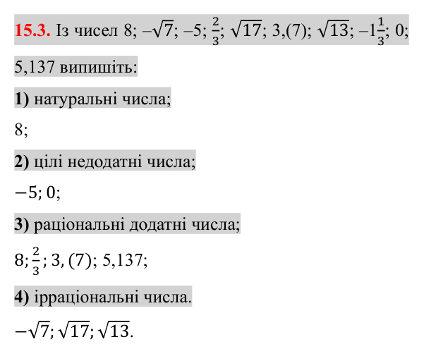 Завдання 15.3 Відповідь до завдання 15.3 (с. 127) з алгебри для 8 класу (Істер, 2025): Множина. Числові множини