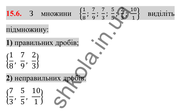 Відповідь до завдання 15.6 (с. 127) з алгебри для 8 класу (Істер, 2025): Множина. Числові множини