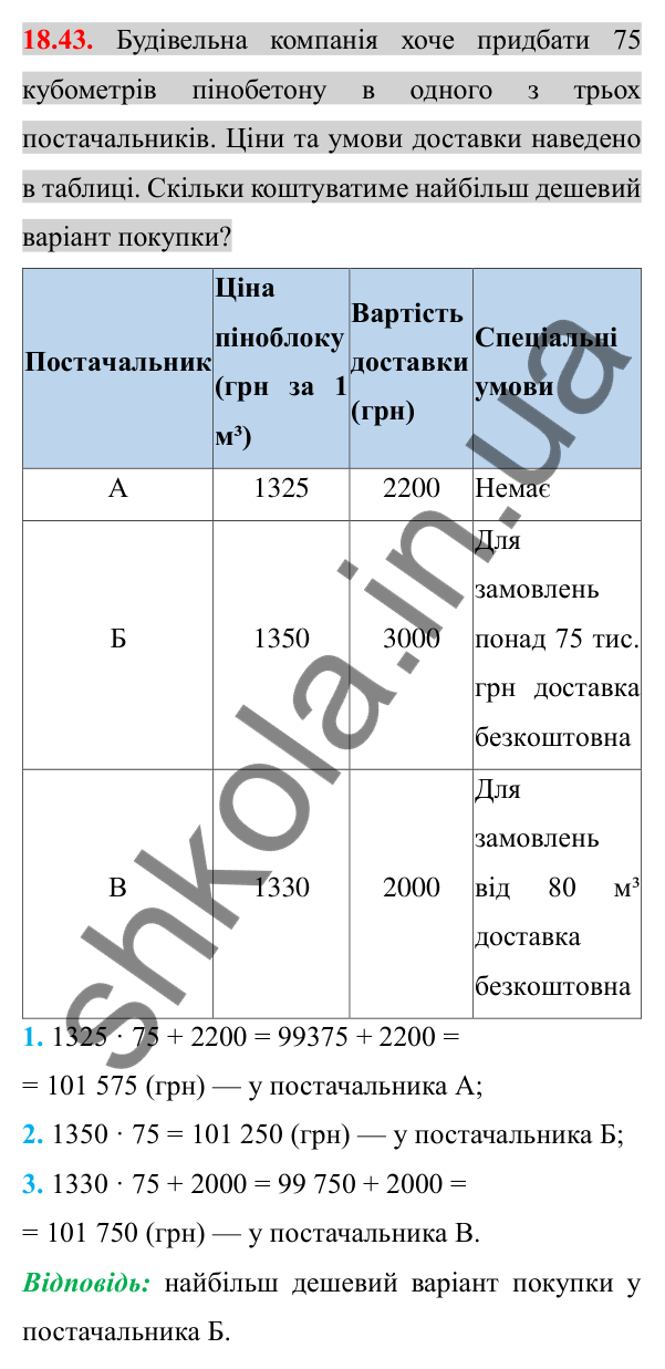 Відповідь до завдання 18.43 (с. 152) з алгебри для 8 класу (Істер, 2025): Тотожні перетворення виразів, що містять квадратні…