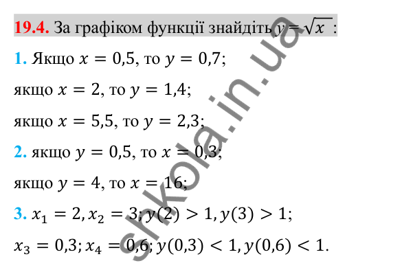 Відповідь до завдання 19.4 (с. 155) з алгебри для 8 класу (Істер, 2025): Функція y = √x, її графік і властивості
