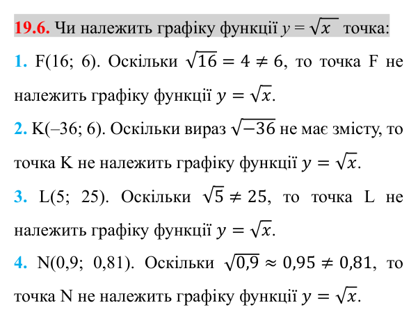 Завдання 19.6 Відповідь до завдання 19.6 (с. 155) з алгебри для 8 класу (Істер, 2025): Функція y = √x, її графік і властивості