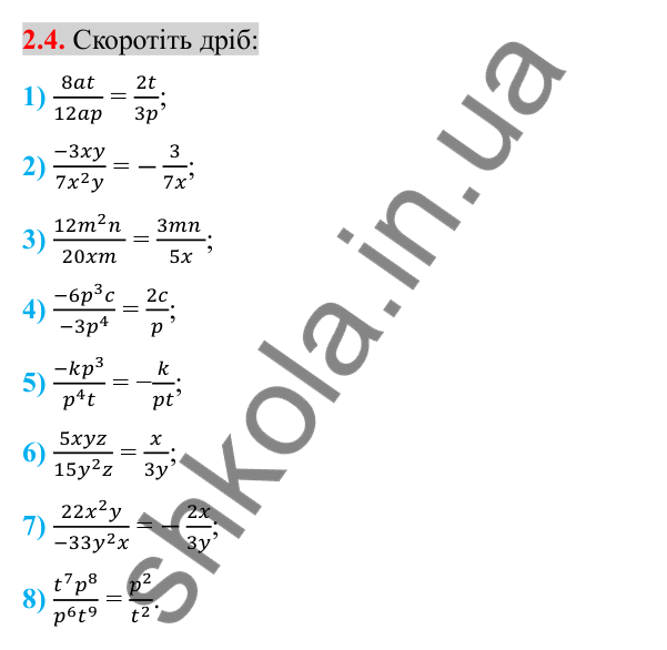 Відповідь до завдання 2.4 (с. 21) з алгебри для 8 класу (Істер, 2025): Основна властивість раціонального дробу