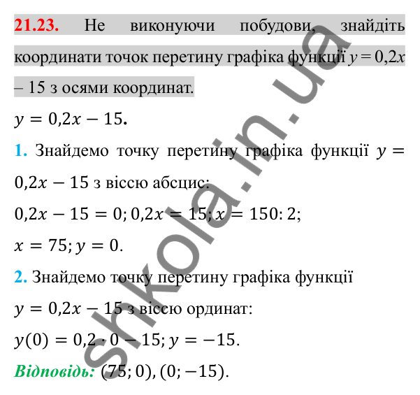 Відповідь до завдання 21.23 (с. 179) з алгебри для 8 класу (Істер, 2025): Формула коренів квадратного рівняння