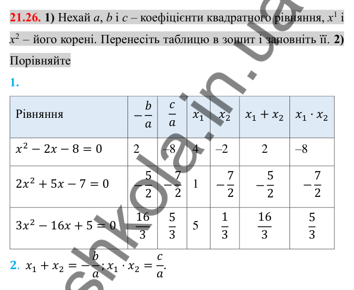 Відповідь до завдання 21.26 (с. 179) з алгебри для 8 класу (Істер, 2025): Формула коренів квадратного рівняння