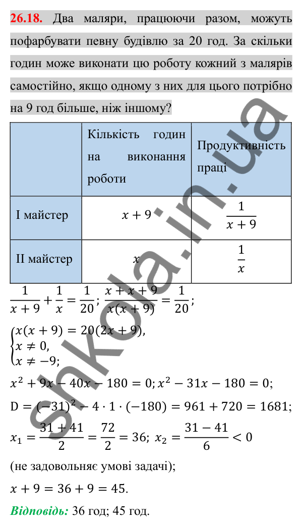 Відповідь до завдання 26.18 (с. 209) з алгебри для 8 класу (Істер, 2025): Розв'язування задач за допомогою дробових…