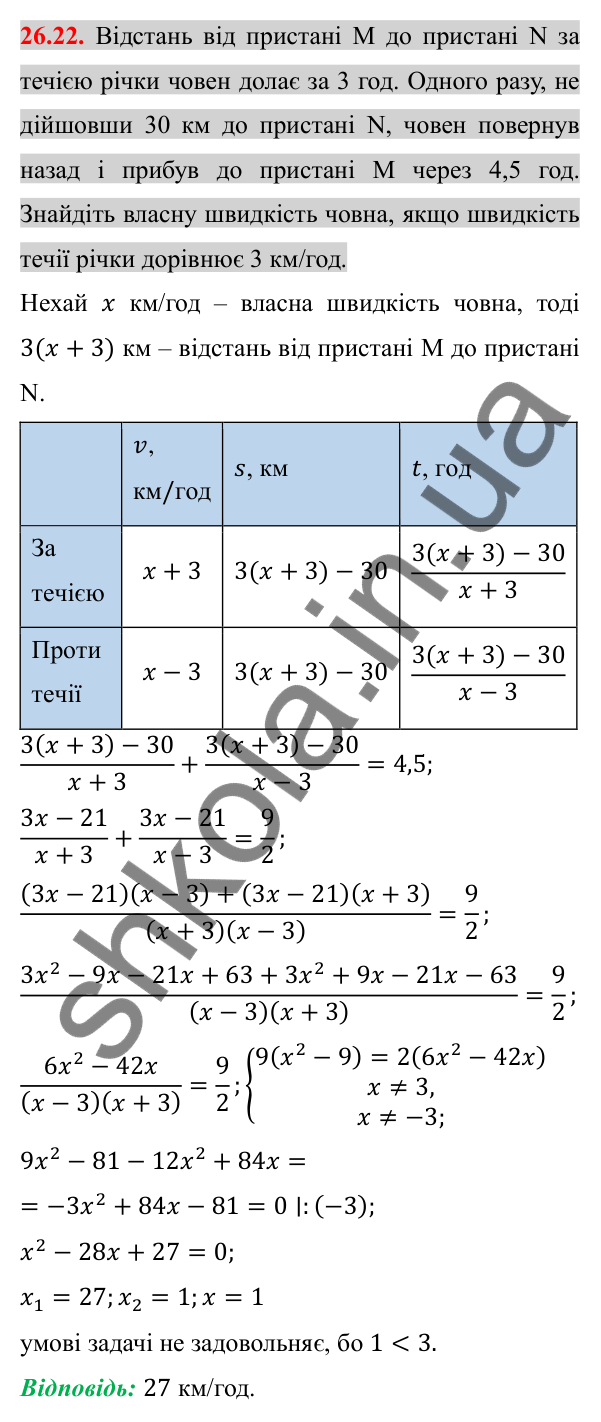 Відповідь до завдання 26.22 (с. 209) з алгебри для 8 класу (Істер, 2025): Розв'язування задач за допомогою дробових…