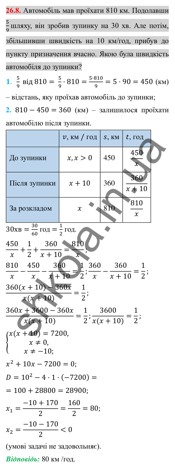 Відповідь до завдання 26.8 (с. 208) з алгебри для 8 класу (Істер, 2025): Розв'язування задач за допомогою дробових…