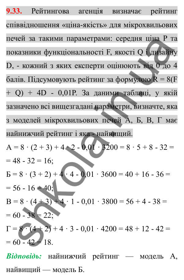 Відповідь до завдання 9.33 (с. 77) з алгебри для 8 класу (Істер, 2025): Степінь із цілим показником