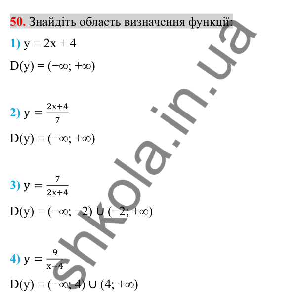 Відповідь до завдання 50 (с. 8) з повторення алгебри за 7 клас для 8 класу (Істер, 2025): Функції