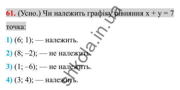 Відповідь до завдання 61 (с. 10) з повторення алгебри за 7 клас для 8 класу (Істер, 2025): Системи лінійних рівнянь з двома…