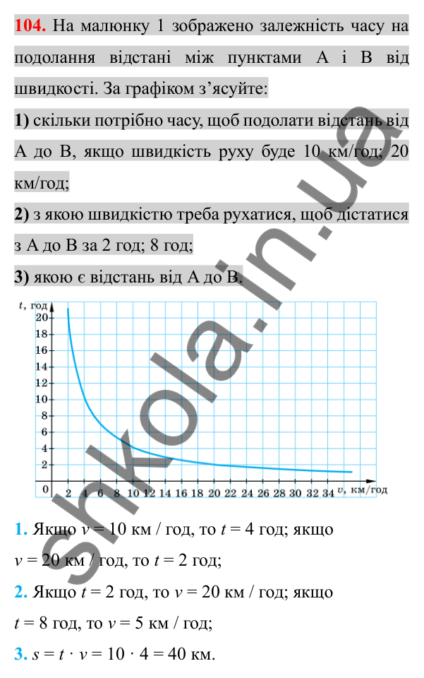Відповідь до завдання 104 (с. 108) для повторення розділу 1 з алгебри для 8 класу (Істер, 2025)