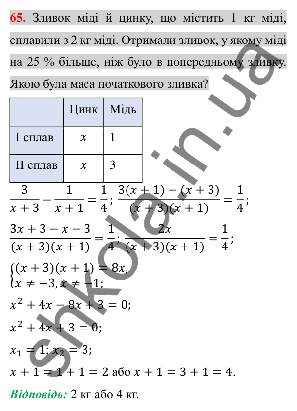 Відповідь до завдання 65 (с. 218) для повторення розділу 3 з алгебри для 8 класу (Істер, 2025)