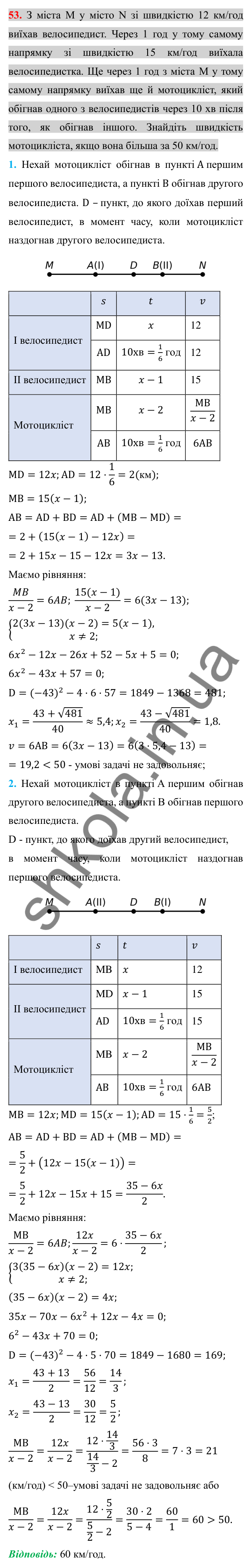 Відповідь до задачі 53 (с. 229) підвищеної складності з алгебри для 8 класу (Істер, 2025)