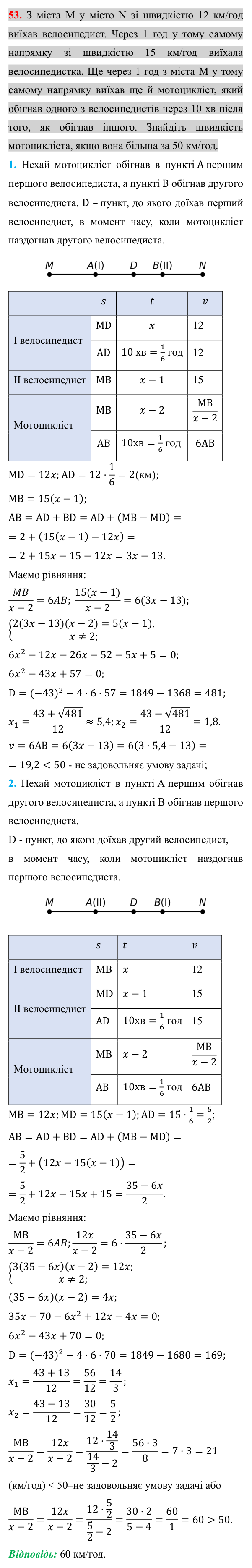 Задача 53 підвищеної складності Відповідь до задачі 53 (с. 229) підвищеної складності з алгебри для 8 класу (Істер, 2025)