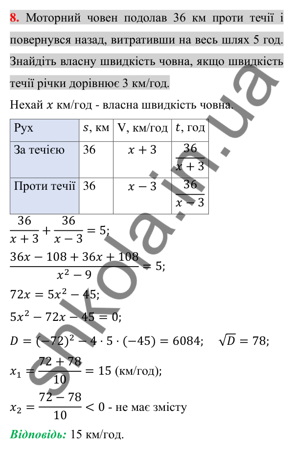 Відповідь до завдання 8 (с. 223) для перевірки знань за курс алгебри 8 класу (Істер, 2025)
