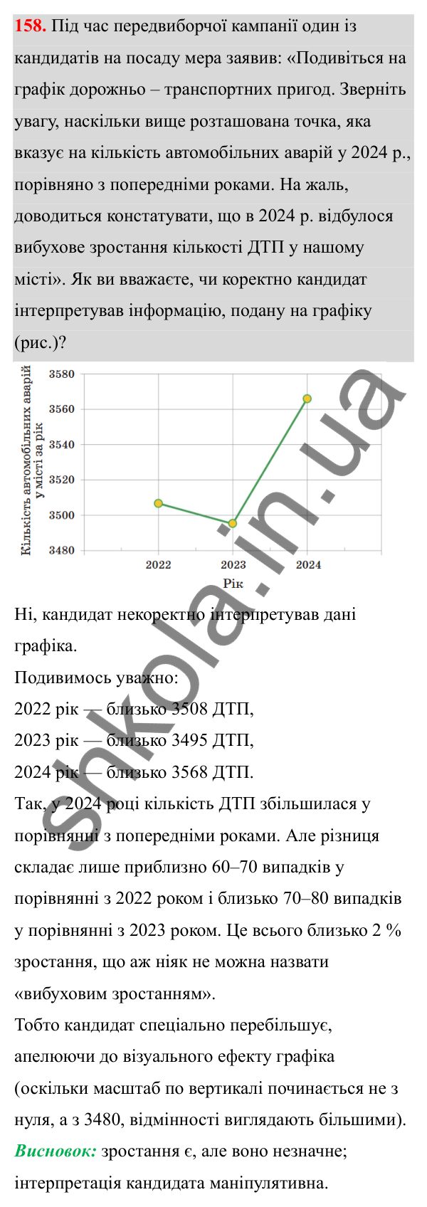 Відповідь до завдання 158 з алгебри для 8 класу (Мерзляк, 2025): 5. Множення і ділення дробів...
