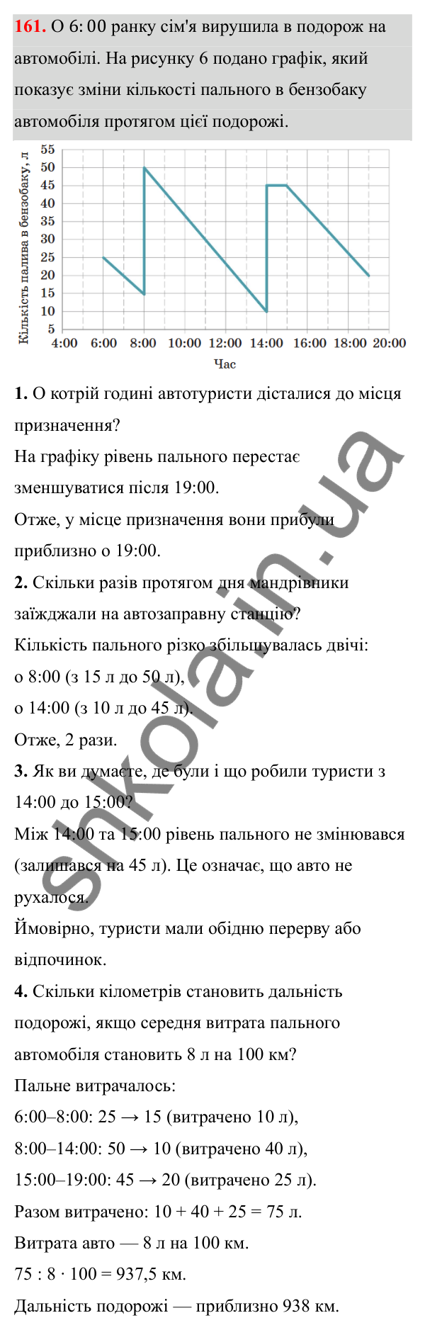 Відповідь до завдання 161 з алгебри для 8 класу (Мерзляк, 2025): 5. Множення і ділення дробів...