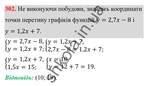 Відповідь до завдання 302 з алгебри для 8 класу (Мерзляк, 2025): 9. Властивості степеня...