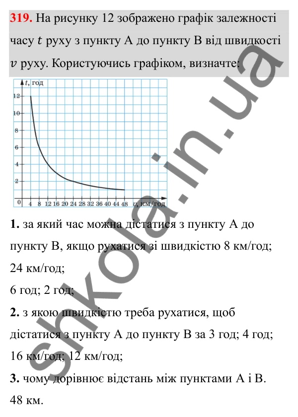 Відповідь до завдання 319 з алгебри для 8 класу (Мерзляк, 2025): 10. Функція y = k/x та її графік