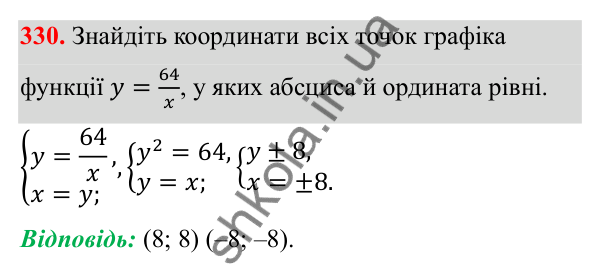 Відповідь до завдання 330 з алгебри для 8 класу (Мерзляк, 2025): 10. Функція y = k/x та її графік