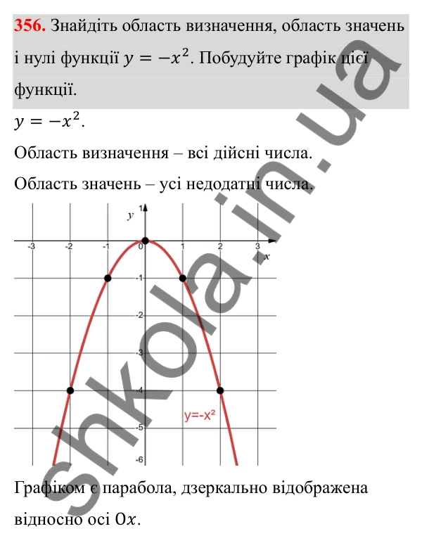 Відповідь до завдання 356 з алгебри для 8 класу (Мерзляк, 2025): 11. Функція y = x² та її графік