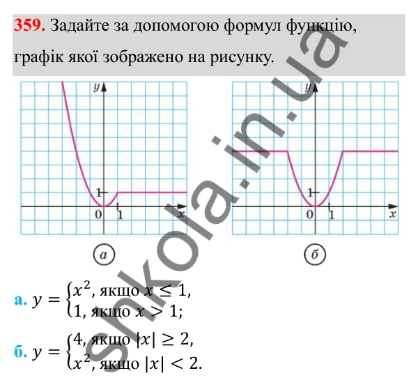 Відповідь до завдання 359 з алгебри для 8 класу (Мерзляк, 2025): 11. Функція y = x² та її графік